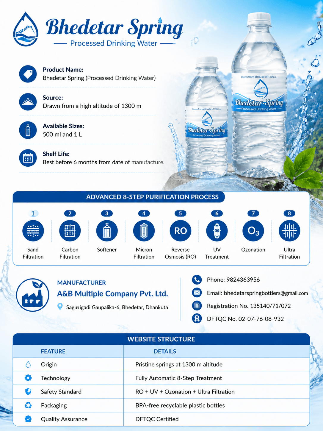 Bhedetar Spring Product Information